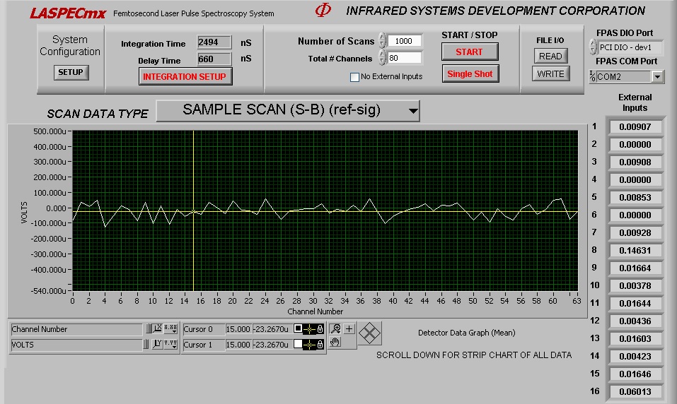 LaSpecMX main acquisition screen